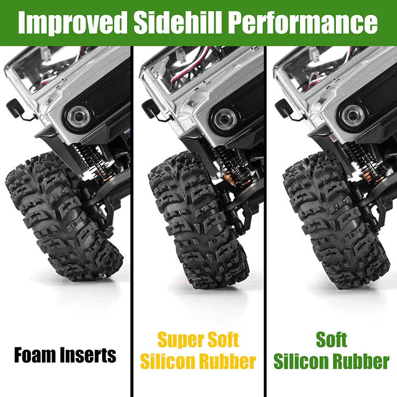 INJORA 1.3" 70*27mm Swamp Claw Tires & Silicone Rubber Inserts Combo (4) - Green (Soft)
