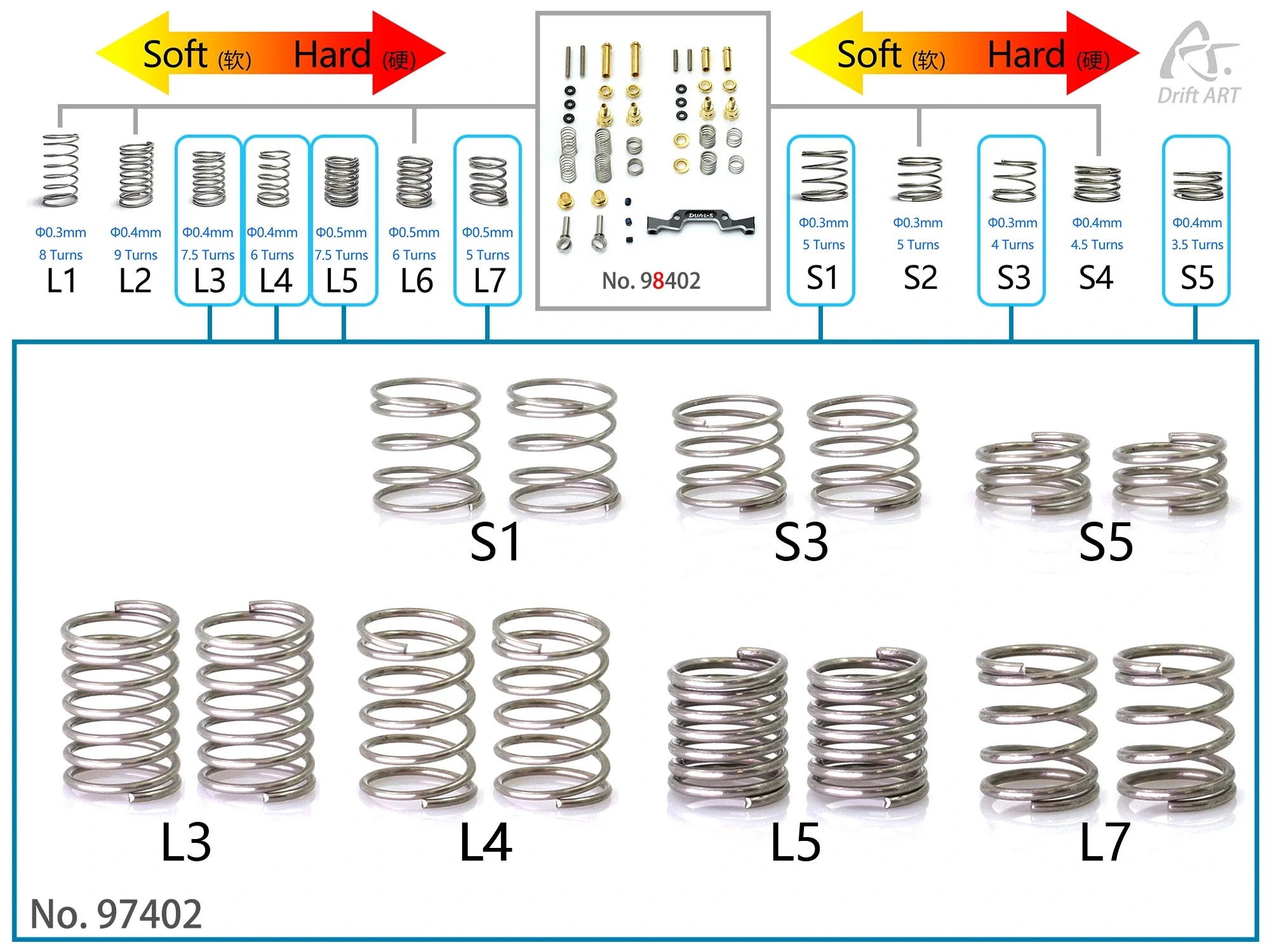 DriftART4 Expansion Springs Pack For DA4