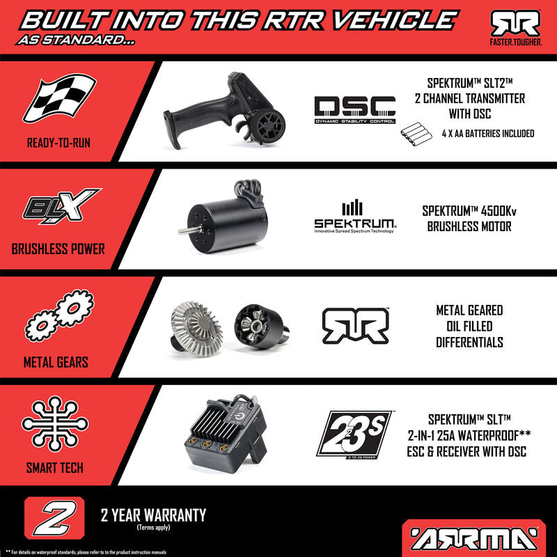 ARRMA MOJAVE GROM 223S BLX Brushless 4X4 Small Scale Desert Truck RTR with Battery & Charger - White
