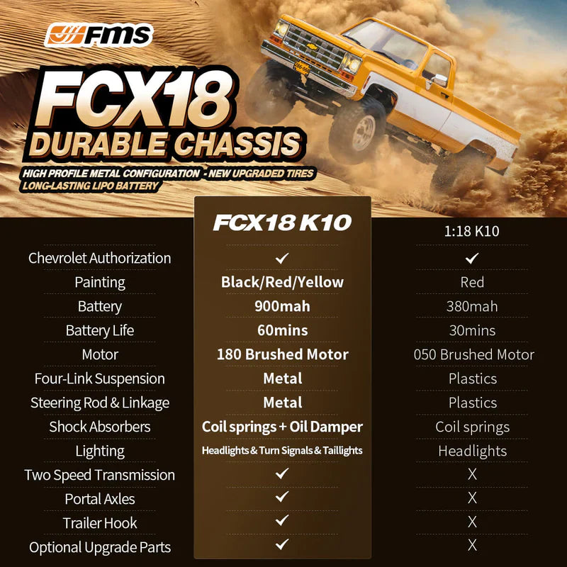 FMS 1:18 FCX18 Chevrolet K10 RTR - BLACK - HeliDirect