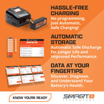 Spektrum Accessories 7.4V 4000mAh 2S 30C Smart G2 Hardcase LiPo Battery: IC5