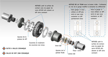 RTB aluminium ceramic ball diff